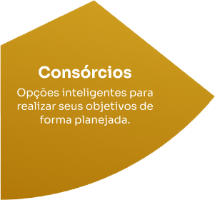 Consorcios